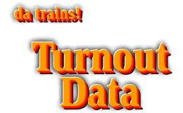 RR turnouts